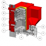 Industriālie granulu katli RADIJATOR TKAN BIG kompl. ar ārējo pelnu kasti (kompresoru)Industriālie granulu katli RADIJATOR TKAN BIG kompl. ar ārējo pelnu kasti (kompresoru)Industriālie granulu katli RADIJATOR TKAN BIG kompl. ar ārējo pelnu kasti (kompresoru)Industriālie granulu katli RADIJATOR TKAN BIG kompl. ar ārējo pelnu kasti (kompresoru)